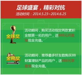 親臨賽場(chǎng)不是夢(mèng) 88財(cái)富網(wǎng)和您相約巴西世界杯