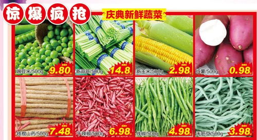 曉得你要問超市活動,拿去